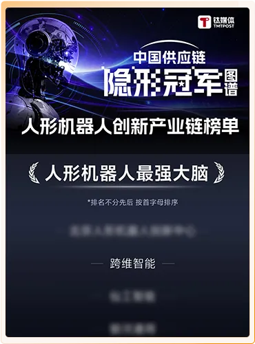 钛媒体—中国供应链隐形冠军之人形机器人产业