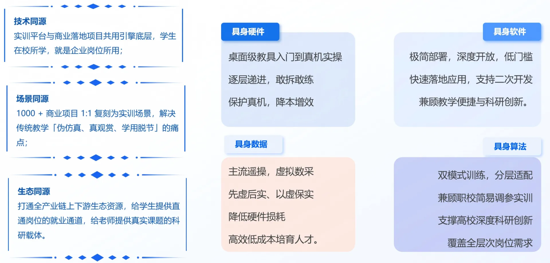 教育大会推文.webp